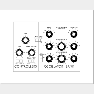 Moog Model D Posters and Art